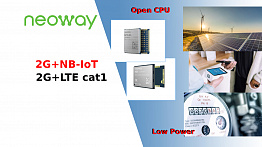 Neoway N25 и Neoway N715 – в наличии на складе 